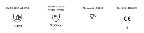 Normativa 401G2 DYN