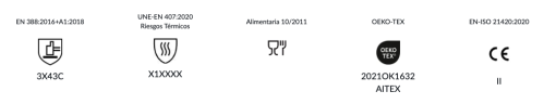 Normativa 413RF TFLN