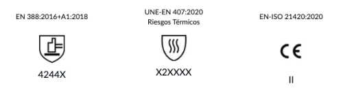 Normativa 700S NEVERCUT