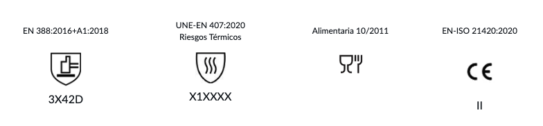Normativa 401G2 DYN
