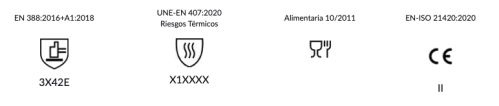 Normativa KMG713