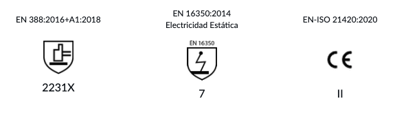 Normativa 500ST NEVERCUT