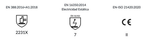 Normativa 500ST NEVERCUT
