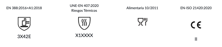 Normativa KMG713