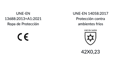 Parka impermeable normativa